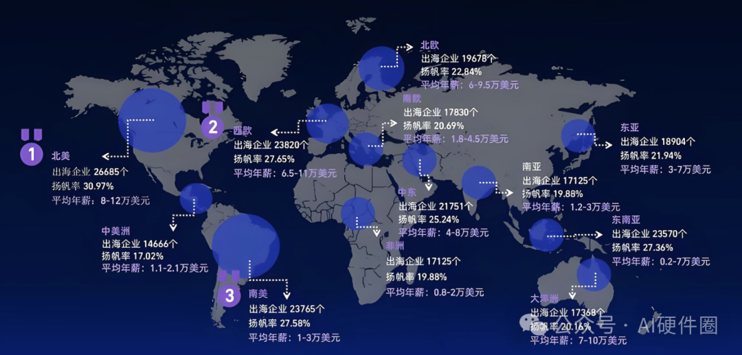 Exploring AI Hardware: 94% of Revenue from Overseas! Unveiling Five Profitable Chinese AI Companies Going Global