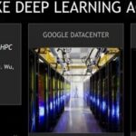 The Great Battle of AI Chips: What Are the Differences Between GPU, TPU, and NPU?