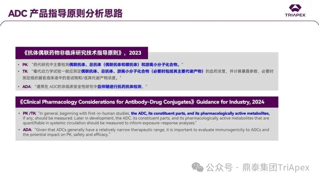 From Single Target to Multidimensional Breakthrough: The New Landscape and Strategic Evolution of Next-Generation ADC Drug Bioanalysis