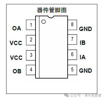 L9110S Motor Driver Module