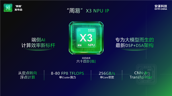 Arm Technology Launches Zhouyi X3 NPU: A New Era of Edge Model Inference with 80 FP8 TFLOPS, Compass AI Facilitates Integrated Hardware and Software