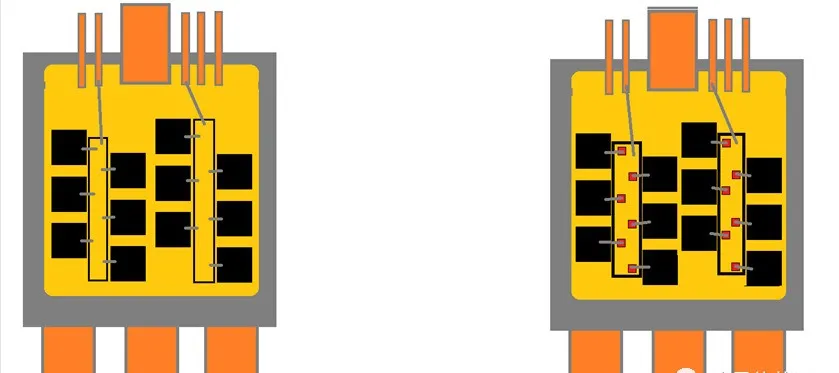 Decoding SiC MOSFETs: The Power Revolution Hidden in Chip Layouts and Performance Core
