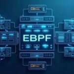 Understanding the Trampoline Mechanism in Linux eBPF