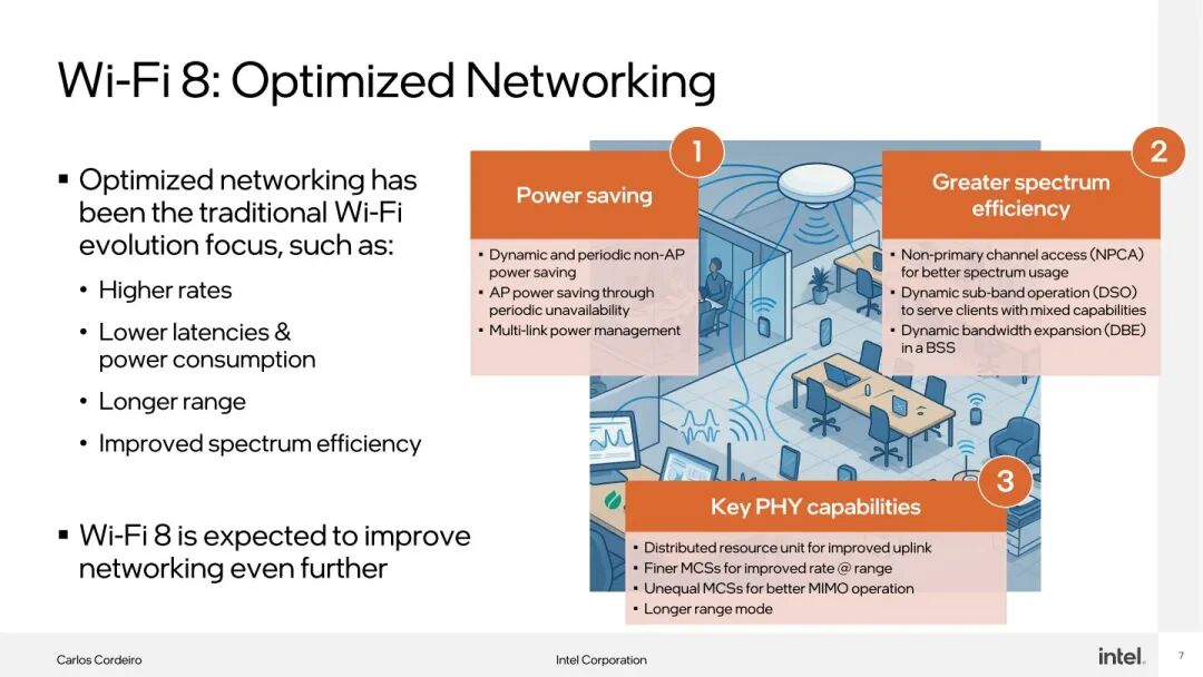 Wi-Fi 8: More Than Just Speed, It's About...