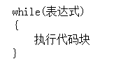 Summary of Basic Knowledge Points in C Language