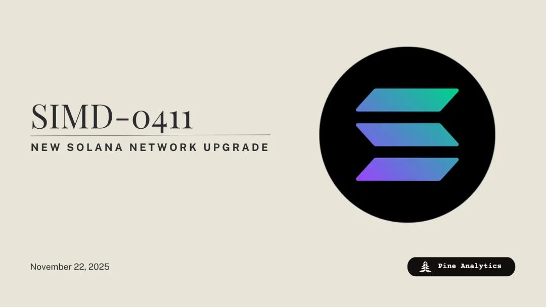 Understanding SIMD-0411