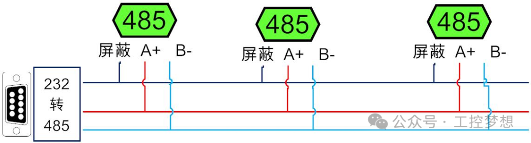 Programming Case: Communication Between Weintek Touch Screen and Mitsubishi FX3U BD Board