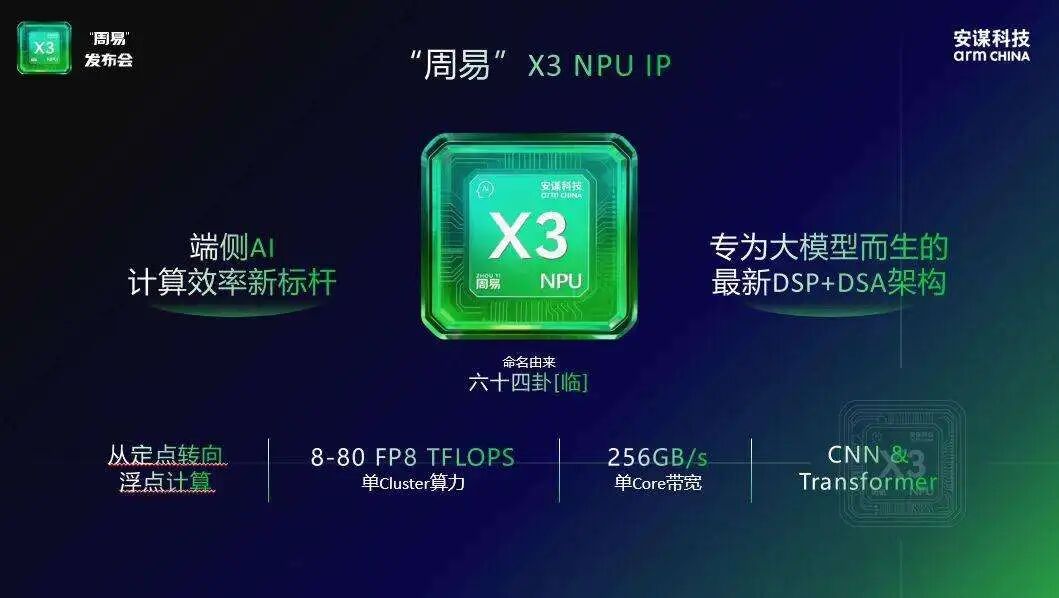 Practical Action for AI Development: Arm China's AI Strategy Takes Shape with the Launch of the "Zhouyi" X3 NPU IP