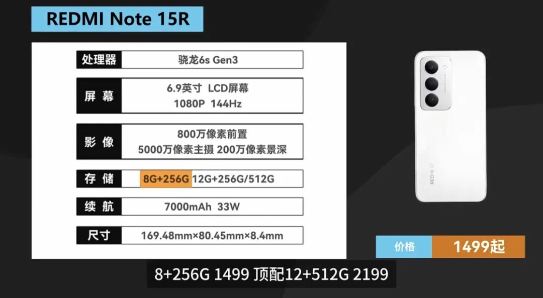 LCD Phones Supporting Multi-Account Applications: A Dying Breed!