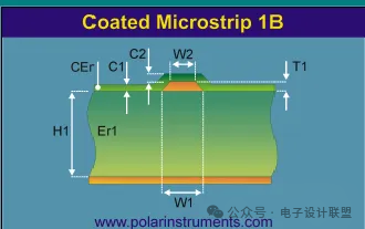 Essential Guide for PCB Engineers: Mastering Impedance Calculation for Signal Integrity
