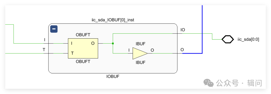 FPGA in the Blue Bridge Cup | Is This the Correct Way to Map Bidirectional Ports in Verilog?