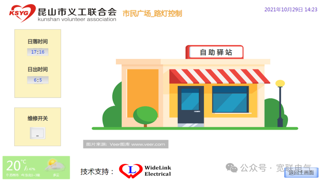 IoT Experience Project