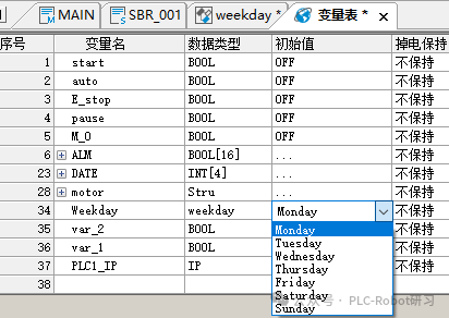 Understanding Variables in Huichuan PLC Programming