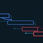 Zephyr Stack Backtrace