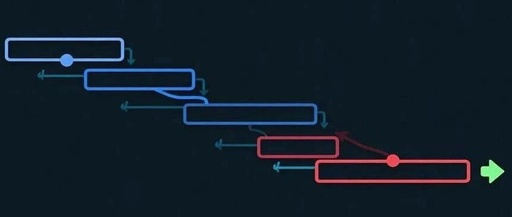 Zephyr Stack Backtrace