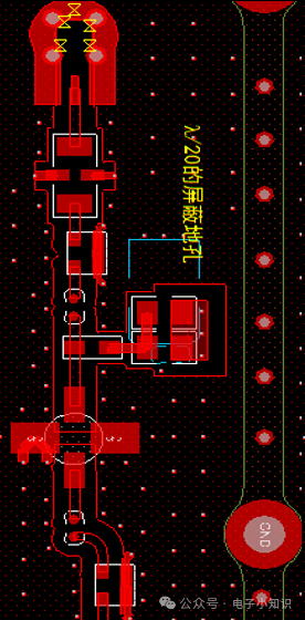 PCB Design Specifications: ADC/DAC Design Guidelines