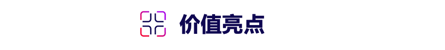 InnovateAsia25 Catalyst C25.5.890 Intelligent Cross-Domain Network Assurance