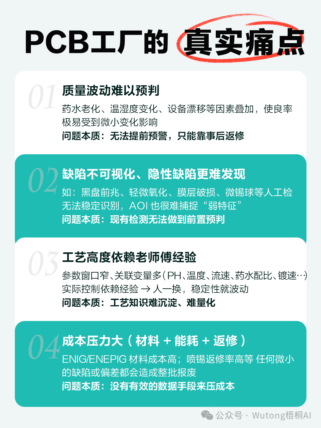 Wutong AI | Intelligent Manufacturing Solutions for the PCB Industry