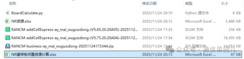 Anyang Unicom Develops Python Script for Idle Baseband Card Resource Verification Tool