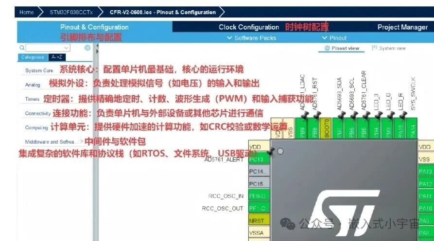Embedded Universe - Tool Series - STMCubeIDE User Guide (1)