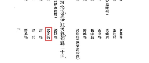 Memories of Northern Henan in the Republic of China: Wu'an County during the Beiyang Period
