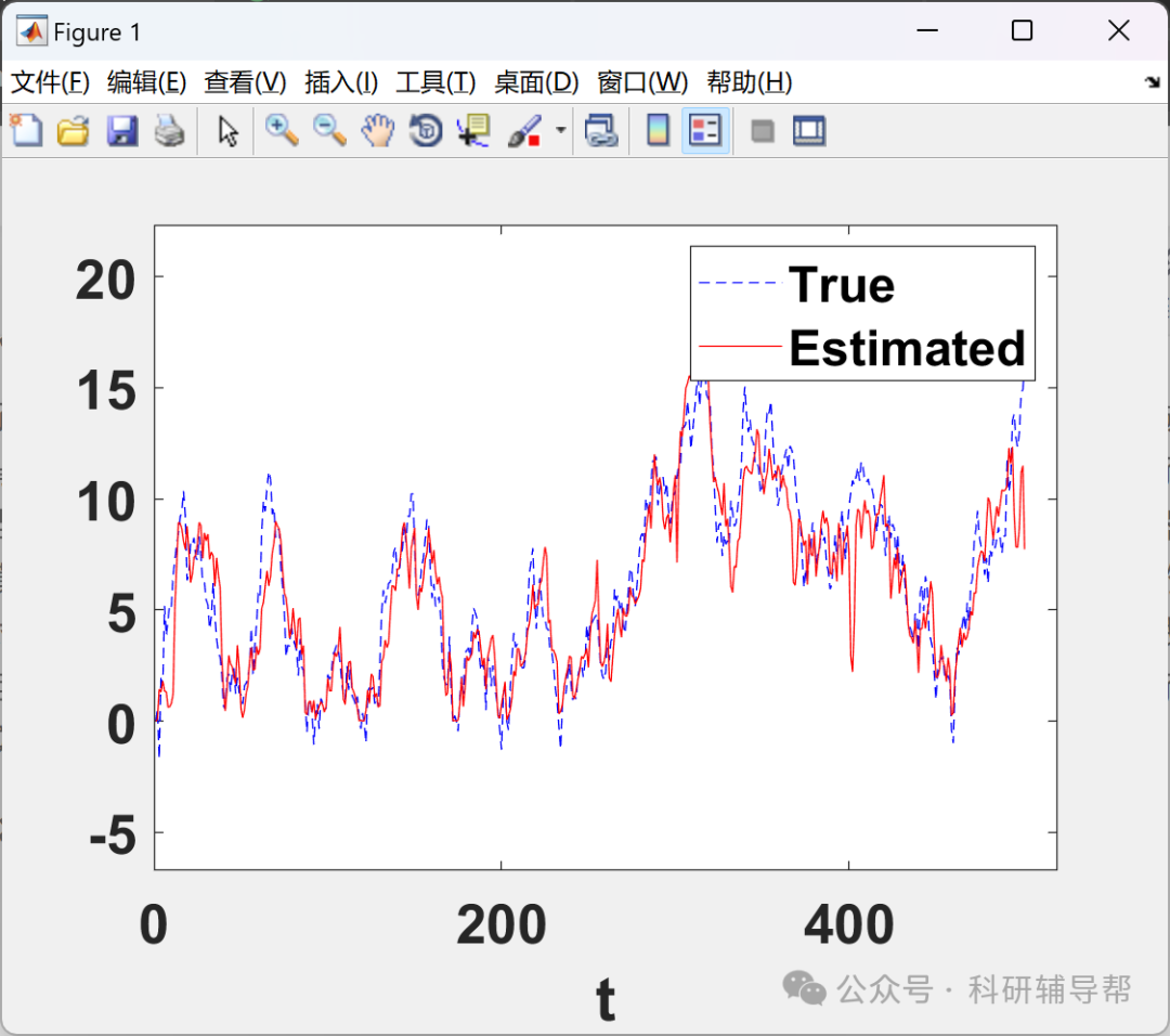 Crack Detection: Detecting and Marking Cracks in Images (Matlab Code Implementation)
