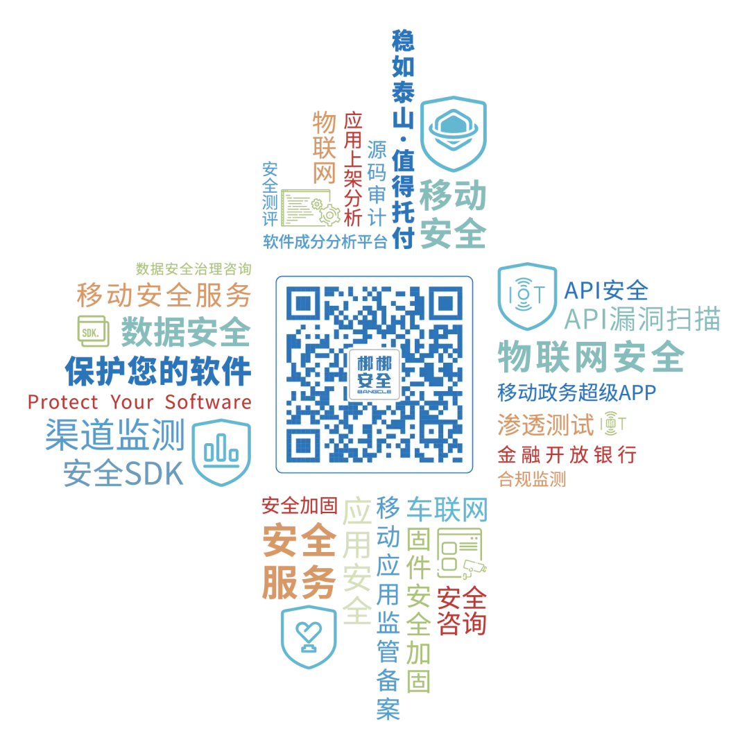 Integrated Security Solutions for Smart Home and Digital Retail: A Case Study of Bangbang Security in the Manufacturing Industry