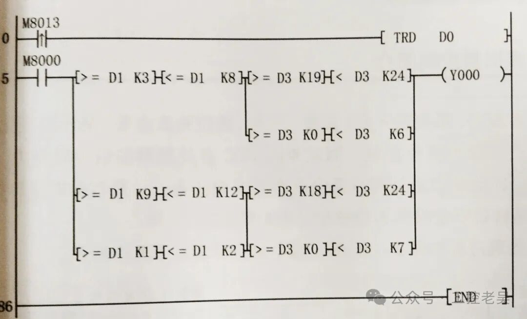 How to Use Mitsubishi PLC Comparison Instructions? A Beginner's Guide to 'Digital Judgment' Techniques
