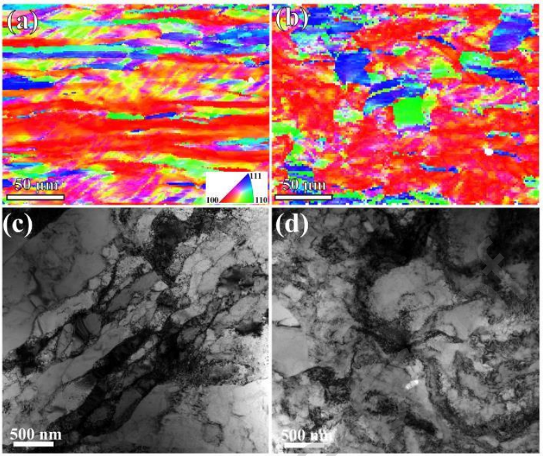 Micro-Graphene + Directional Control + Cold Rolling: Breakthrough in the Strength-Conductivity Trade-off of Copper-Based Composites
