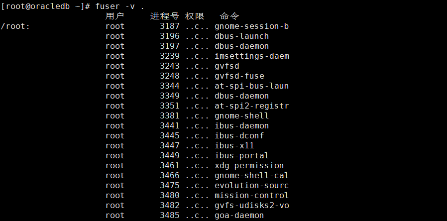Using fuser: Finding and Terminating Processes in Linux by File, Directory, or Port