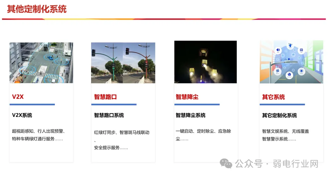Smart Light Poles: Design, Installation, and Networking Solutions