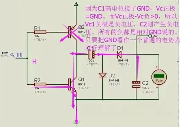 How is Negative Voltage Commonly Generated in Microcontrollers?