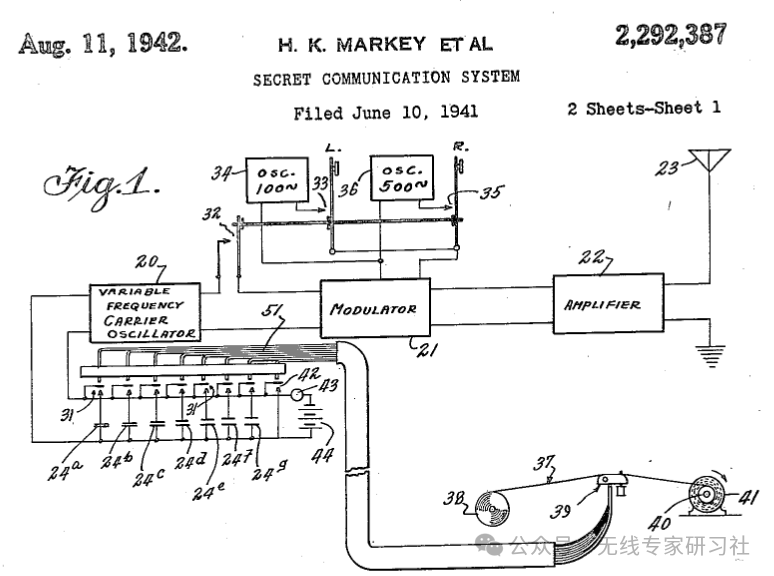 The Coexistence of Technology and Beauty: Hedy Lamarr's Significant Impact on the Development of Wi-Fi Technology, An IEEE Autobiographical Summary