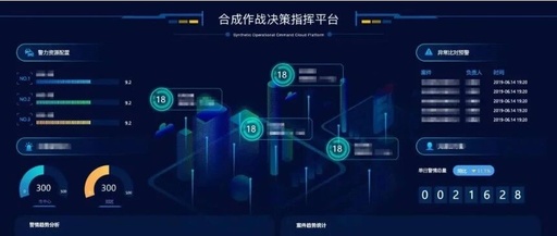 Future Policing: AI Agent and Large Models Driving the Transformation of Public Security in the 14th Five-Year Plan