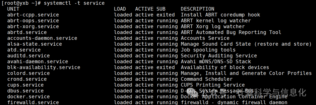 Service Management in Linux Operations You Must Know