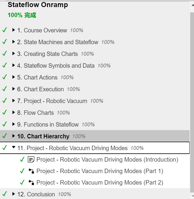 Simulink Model Development Notes for STM32 (Part 6): A Journey into Stateflow
