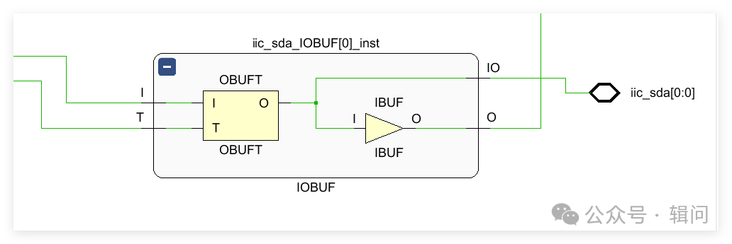FPGA in the Blue Bridge Cup | Is This the Correct Way to Map Bidirectional Ports in Verilog?