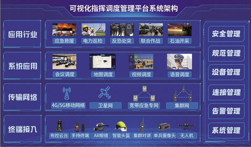 Strengthening the Information Defense Line at the Border with Wireless Self-Organizing Networks: A Leap from 'Poor Communication' to 'Smart Border Defense'