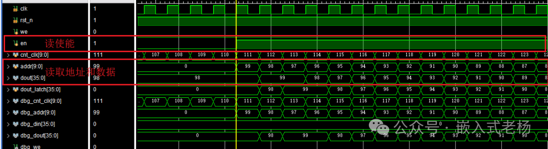 Basic Applications of Xilinx FPGA BRAM