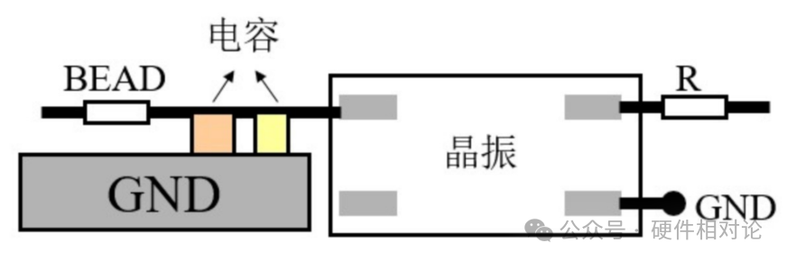 Analysis of PCB Electromagnetic Compatibility Design and EMC Rectification