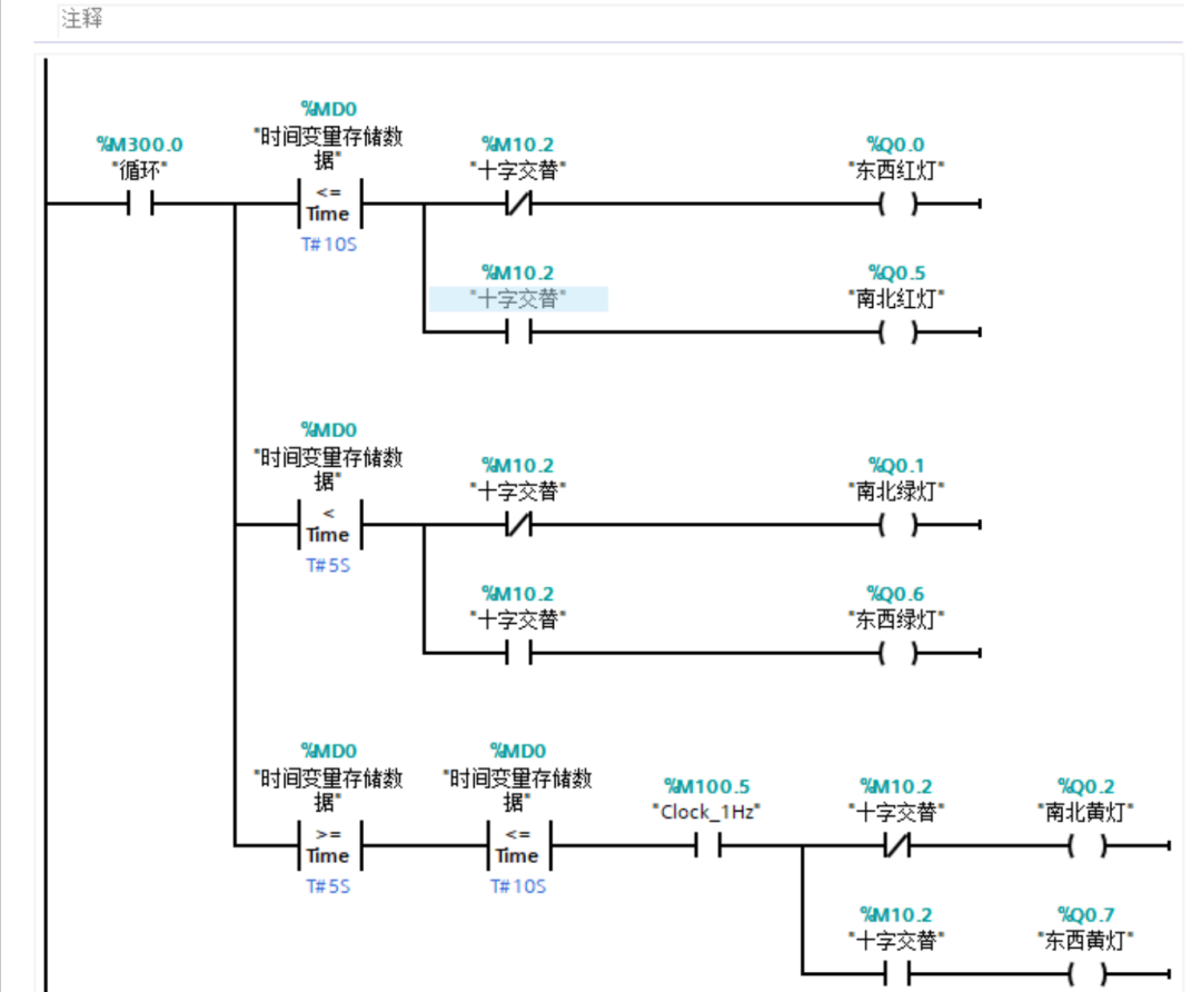 Programming Instructions for S7-1200 PLC