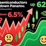 Semiconductors Drop 6.5%, Yet NVIDIA Rises 62%: Who is Panicking and Who is Quietly Accumulating? Is the AI Bubble Truly Bursting or Are We Just Too Anxious?