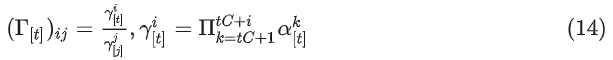 Formulas and Code for Adapting Inference to GDN/KDA Linear Modules