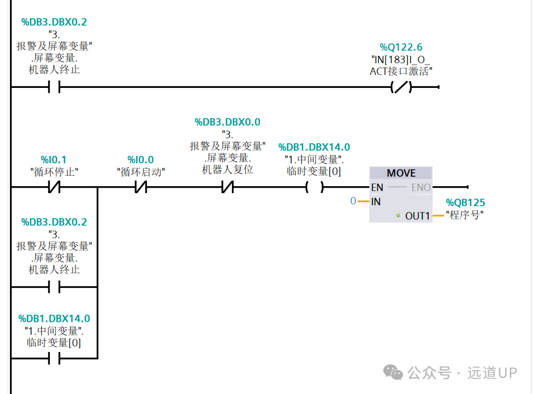 PLC Configuration for External Operation of KUKA Robots