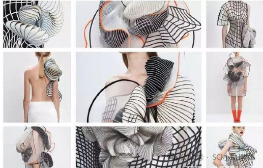 3D Printing: Opening a New Era of Innovation through Interdisciplinary Integration