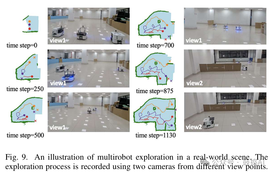 T-RO 2025 | Multi-Robot Exploration AIM-Mapping: Maximizing Mapping Efficiency with Privileged Information