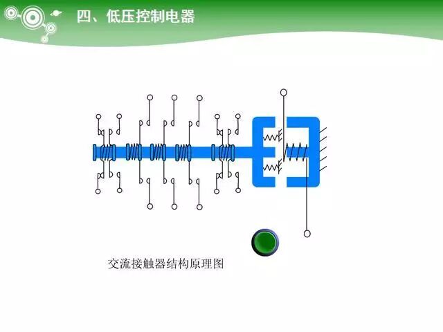 Key Learning Points for Electrician Technician Examination: PLC Controllers, Ohm's Law and Electrical Power, Low Voltage Components, Transformers, Diodes, etc.