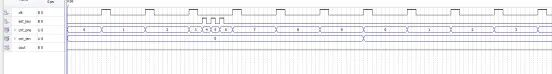 Simple Digital Clock Design Based on FPGA: VHDL Code and Quartus Simulation
