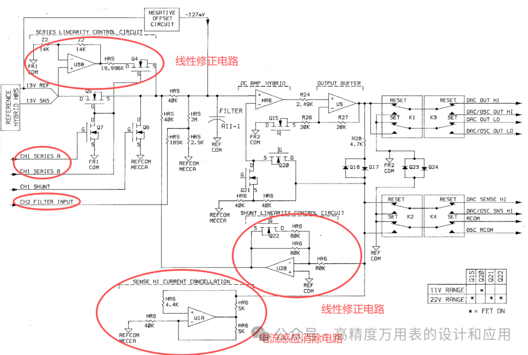 24-bit PWM Pulse Width Modulation DAC (Part 3)