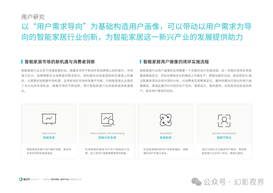 2025 Smart Home Device Experience Design Research Report